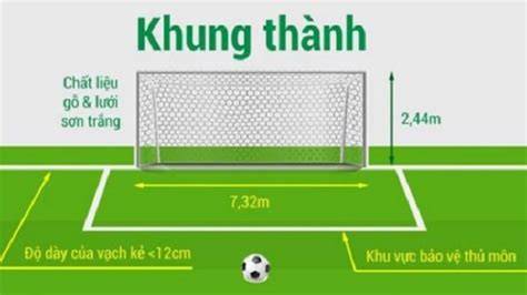 giao diện app khung thành bóng đá