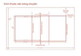 giao diện app kích thước sân bóng chuyền da