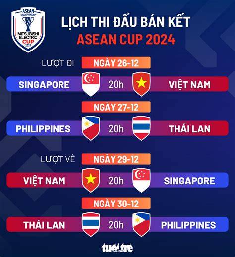giao diện app kq bóng đá asean