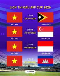 giao diện app lich bóng đá aff cup 2026