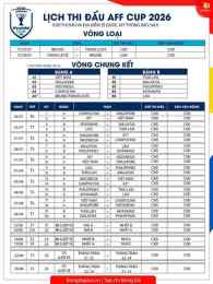 giao diện app lich bong đá aff cup