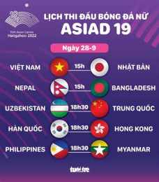 giao diện app lịch bóng đá asiad hôm nay