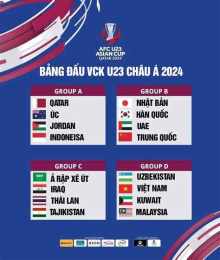 giao diện app lịch bóng đá châu á u23