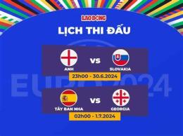 giao diện app lịch bóng đá euro hôm nay