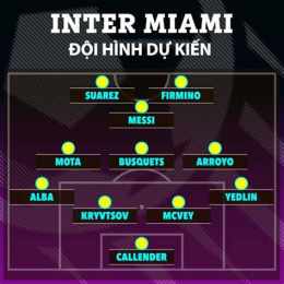 giao diện app lịch bóng đá inter miami