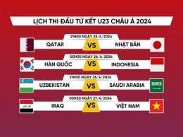 giao diện app lịch bóng đá tứ kết u23 châu á