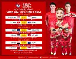 giao diện app lịch bóng đá u 23 châu á hôm nay