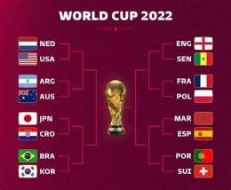 giao diện app lịch bóng đá vòng 1 8 world cup