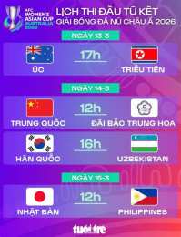 giao diện app lịch thi đấu asiad 2026 bóng đá nữ