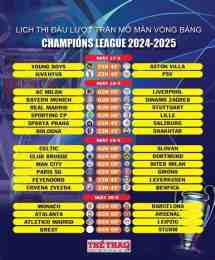 giao diện app lịch thi đấu bóng đá champions league