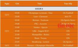 giao diện app lịch thi đấu bóng đá ligue 1