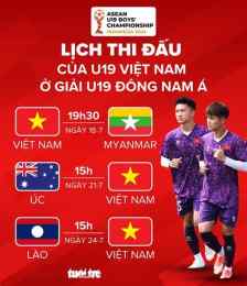 giao diện app lịch thi đấu bóng đá u19 đông nam á