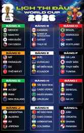 giao diện app lịch thi đấu bóng đá world cup thế giới năm 2026