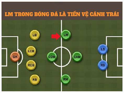 giao diện app lm là vị trí nào trong bóng đá
