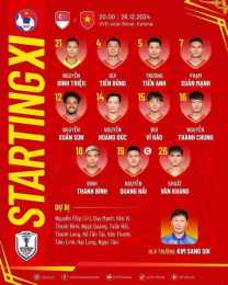 giao diện app người chơi đội tuyển bóng đá quốc gia algérie