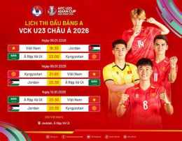 giao diện app người chơi đội tuyển bóng đá u-23 quốc gia liban