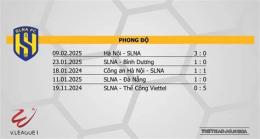 giao diện app nhận định bóng đá v-league
