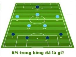giao diện app rm là vị trí gì trong bóng đá