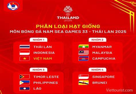 giao diện app seagame 2025 bóng đá