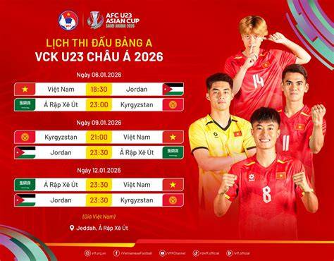 giao diện app số đồ thi đấu giải bóng đá thế giới 2026