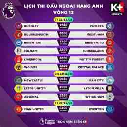 giao diện app soi cau bong da hom nay