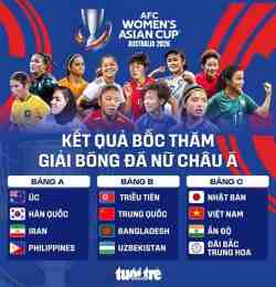 giao diện app thứ hạng của cúp bóng đá nữ u-20 châu á