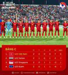 giao diện app thứ hạng của đội tuyển bóng đá u-23 quốc gia jordan