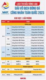 giao diện app trận đấu vòng loại giải vô địch bóng đá thế giới