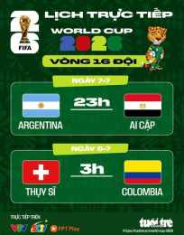 giao diện app trực tiếp bóng đá argentina ai cập