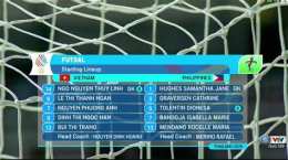giao diện app trực tiếp bóng đá futsal hôm nay