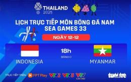 giao diện app trực tiếp bóng đá myanmar