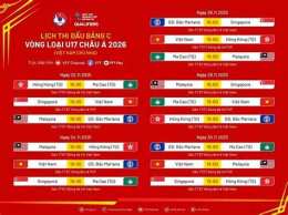 giao diện app trực tiếp bóng đá u17 việt nam và u17 malaysia