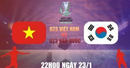 giao diện app truc tiep bong da vietnam