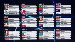 giao diện app tỷ lệ bóng đá world cup thế giới