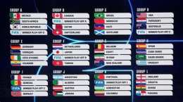 giao diện app tỷ lệ bóng đá world cup tối nay