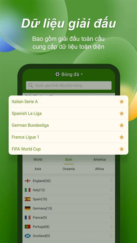 giao diện app tỷ số bóng đá mexico nam phi