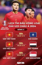giao diện app xem bóng đá u23 châu á ở kênh nào