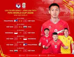 giao diện app xem lịch bóng đá world cup 2026