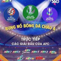 htv the thao trực tiếp bóng đá