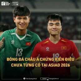 hướng dẫn sử dụng asiad bóng đá