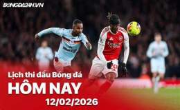hướng dẫn sử dụng bóng đá arsenal hôm nay