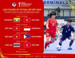 hướng dẫn sử dụng bóng đá futsal hôm nay