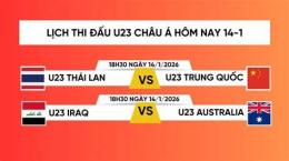 hướng dẫn sử dụng bong da hom nay u23