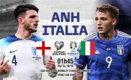 hướng dẫn sử dụng bóng đá kết quả italia