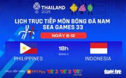 hướng dẫn sử dụng bóng đá nam sea games hôm nay