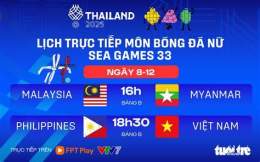 hướng dẫn sử dụng bóng đã nữ sea games 33
