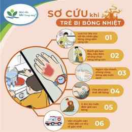 hướng dẫn sử dụng bỏng dạ ở trẻ em