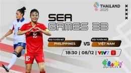 hướng dẫn sử dụng bóng đá sea games nam