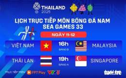 hướng dẫn sử dụng bóng đá trực tiếp việt nam-malaysia
