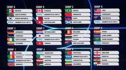 hướng dẫn sử dụng bóng đá tỷ lệ world cup